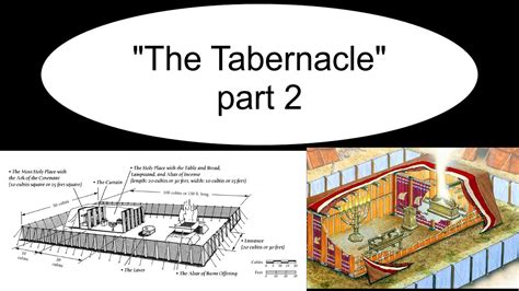 The Tabernacle Part 2 Youtube