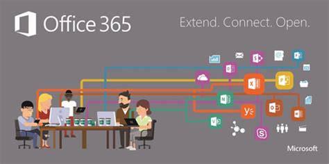 Solving Business Problems Using Microsoft Office 365 Productivity Tools