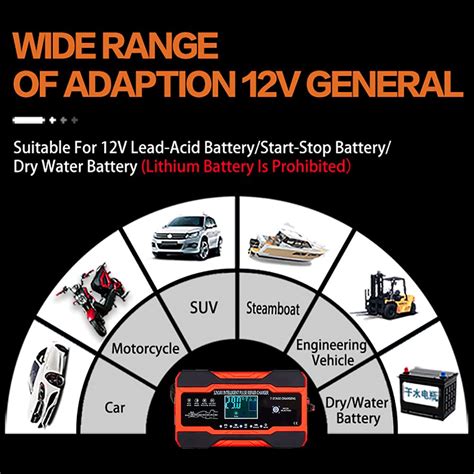 Buy 10amp Car Battery Charger 12v24v Automatic Battery Charger With 7