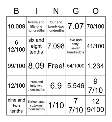 Decimals And Fractions Bingo Card