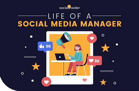 the life of a social media manager [infographic]