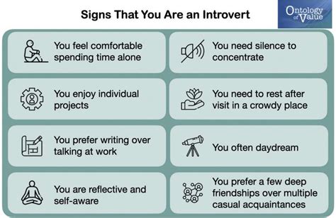 Top 23 Jobs For Introvert Persons Introverts Guide To A Successful Career