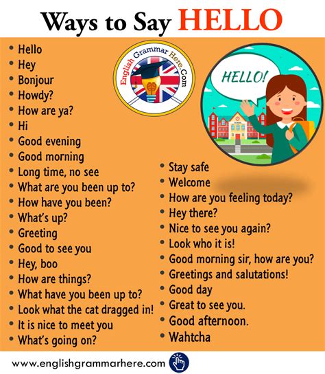30 Ways To Say Hello In English English Phrases Learn English Words