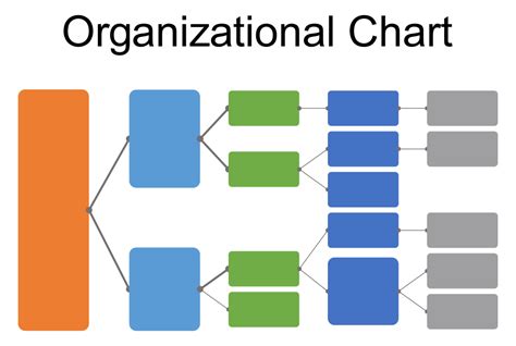 Blank Organizational Chart Template Free Word