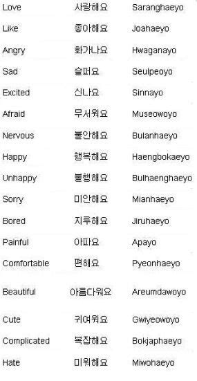 The japanese will have difficulty in tamil verb conjugations which, apart from tense, show person and. Pin by Lorna Burns-Bridges on Korean's S(e)oul | Korean ...