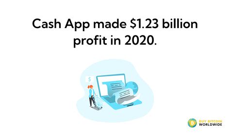 59 Cash App Revenue And Users Statistics 2023