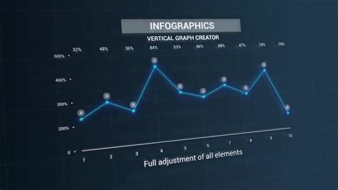 Infographics: Vertical Graph Creator V 2 - After Effects Templates