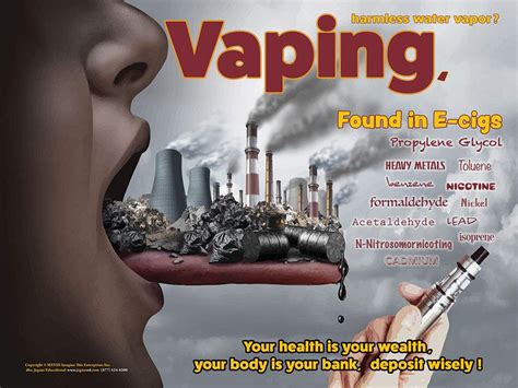 Paper Poster Your Health Is Your Wealth Tobacco Education Anti Vaping