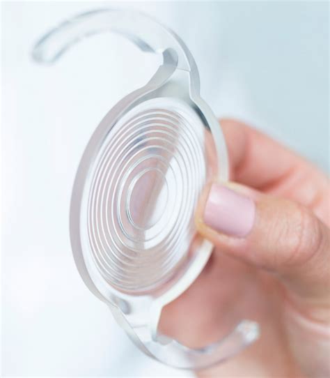 Cataract Surgery Lens Options Full Eye Care