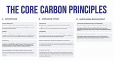 The Core Carbon Principles • Carbon Credits