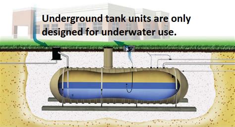 Understanding The Rules Of Water Tanks