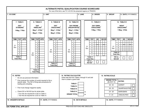 Army M4 Qualification Card Army Military