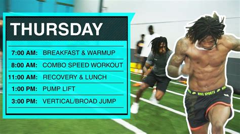 What Goes Into Training For The Nfl Combine Youtube