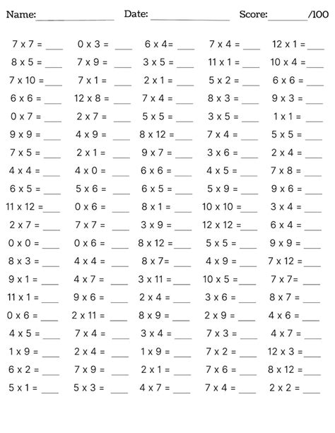 10 Printable Multiplication Worksheets Fill In The Blanks Single Digit Multiplication Numbers 1