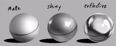 How To Make Drawings Look Shiny