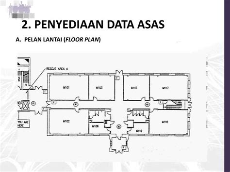 Portal spa sppa 3 0. PPT - Taklimat Penetapan Kod Lokasi Sistem Pengurusan Aset ...