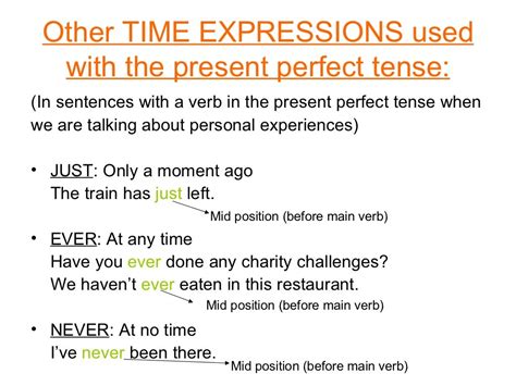 Time Expressions Used With The Present Perfect Tense