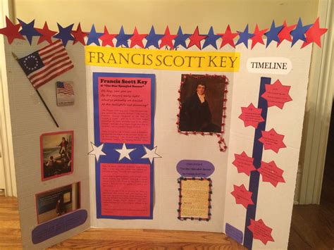 History Project Ideas For College Tryhis