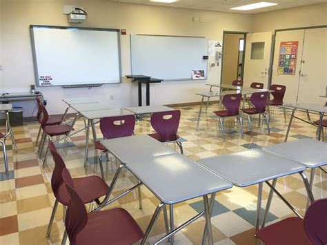 From Setting Up A Secondary Ela Classroom Ideas For Seating