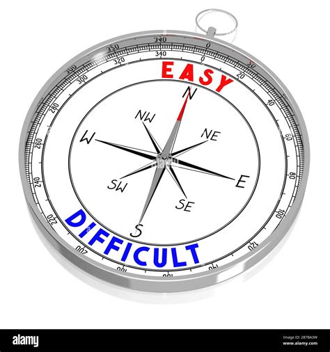Easy Difficult Hi Res Stock Photography And Images Alamy