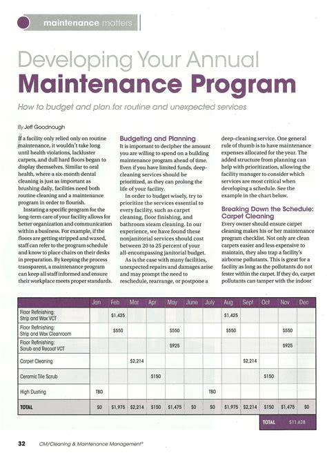 Page 1 Image Developoing Your Annual Maintenance Program Bluegreen