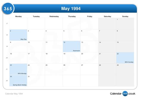 January february march april may june july august september october november december. Calendar may 1994