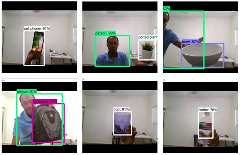 Real Time Object Recognition Using A Webcam And Deep Learning