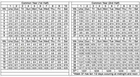 10 Day Calendar Graphics Calendar Calendar Template Desk Calendar Pad