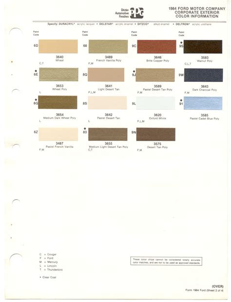 Paint Chips 1984 Ford Topaz