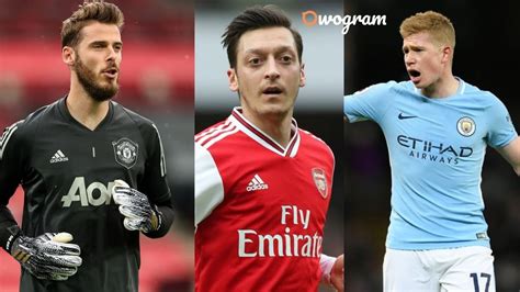 If you're reading on skysports.com, leave a comment below. Top 10 Highest Paid Players In EPL 2021 - Owogram