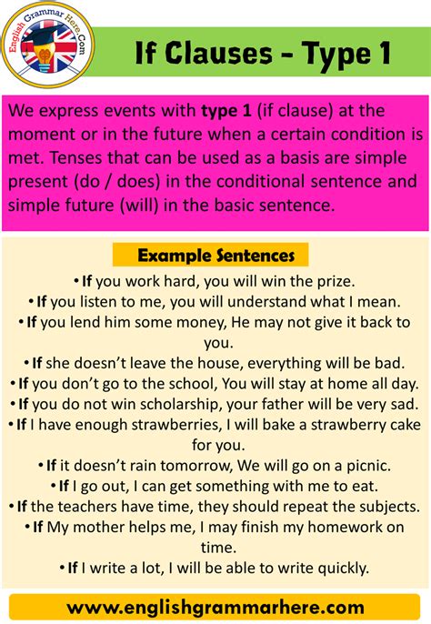 English Conditional Sentences If Clause Type 1 Conditional Type 1