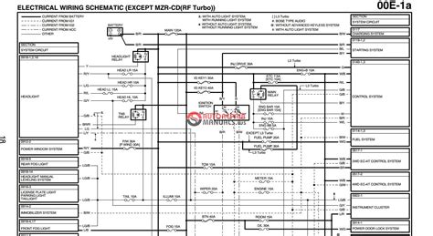Trace in blue the negative power flow from the motor to ground. VX_8834 Fuse Box Diagram For 1999 Mazda B4000 Mazda Cars Trucks Free Diagram