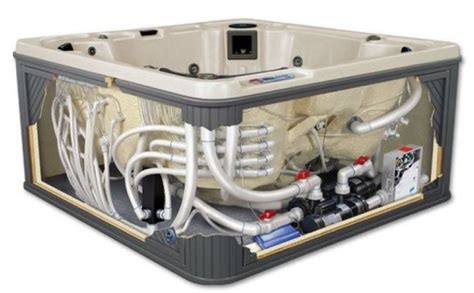 Hot Tub Plumbing Fittings And Pvc Spa Repair Parts