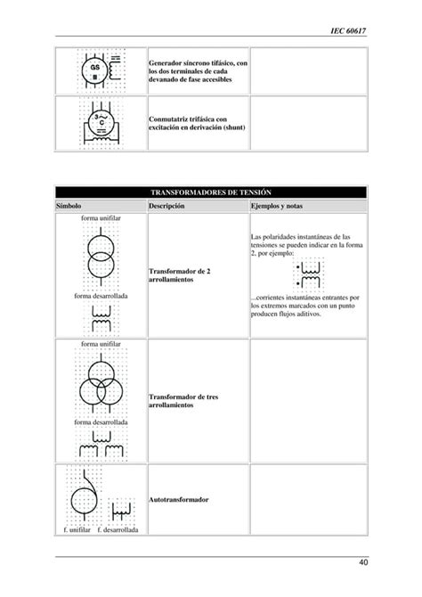 Iec 60617 Simbolos Documento Técnico Resumen En Español