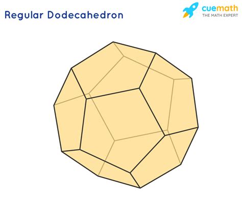 Dodecahedron Definition Formulas Properties Examples