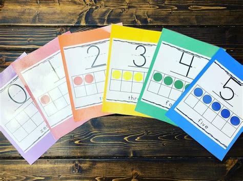 Number Anchor Charts For A Classroom Number Line These Include Ten
