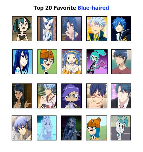 My Top 20 Favorite Blue Haired Characters By Innocenceandinstinic On