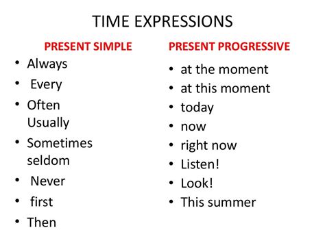 Present Progressive And Present Simple 33c