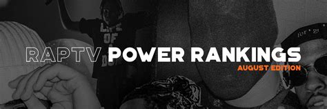 power rankings raptv
