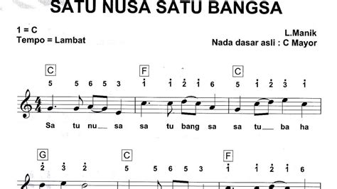 Partitur Lagu Satu Nusa Satu Bangsa Studyhelp