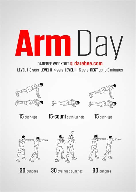 Arm Day Workout Arm Day Workout Arm Workout Workout Routine For Men