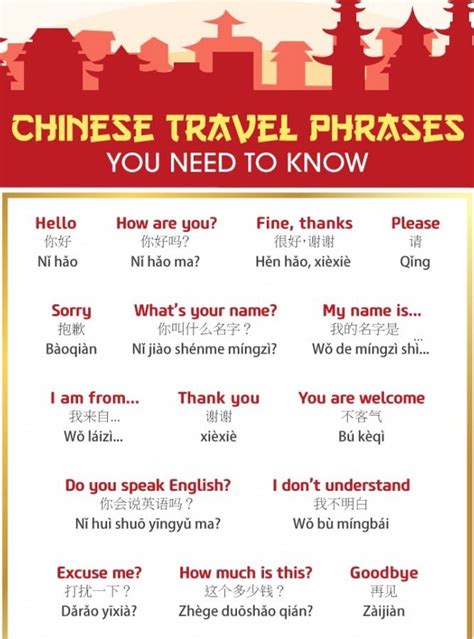 Chinese Travel Phrases You Need To Know Before You Visit China Cudoo