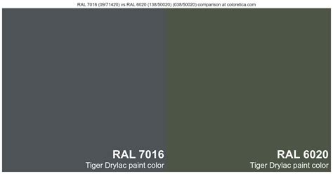 Tiger Drylac RAL 7016 Vs RAL 6020 138 50020 Color Side By Side