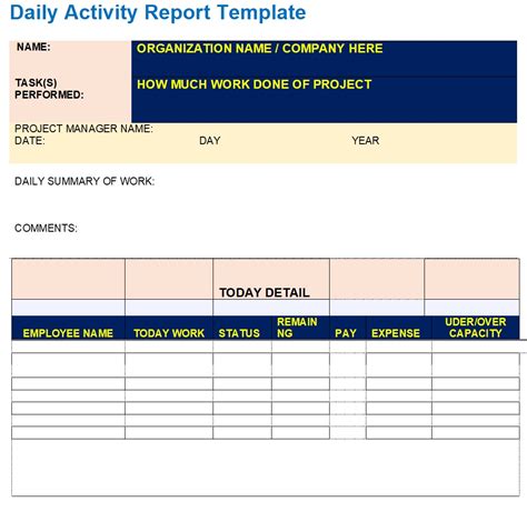 Free Daily Report Template Printable Templates