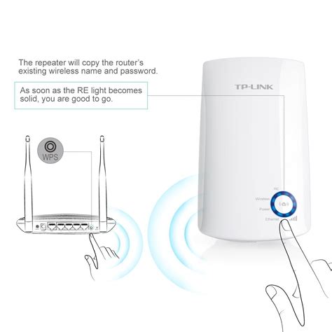 Tp Link Tl Wa850re 300mbps Universal Wifi Range Extender Wall Mounted