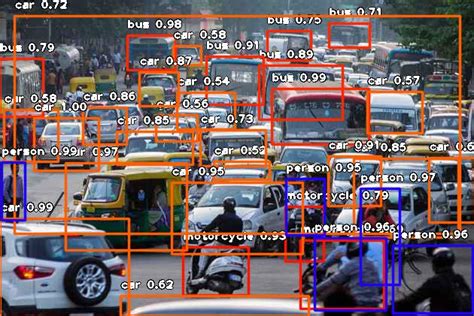 Vehicle Object Detection Using Yolov Vehicle Datasets Yaml At Main My