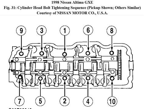 Timing Chain Marks Four Cylinder Front Wheel Drive Automatic I