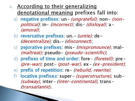 Types Of Forming Words Affixation Online Presentation