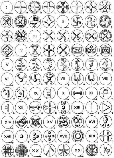 The symbol represents heaven and the all powerful svarog. 43 best images about Slavic Symbols on Pinterest | Ancient ...