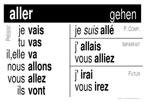 Verbe Aller Gratis Französisch Lernplakat Wissens Poster 8500